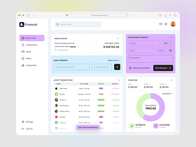 Dashboard Design dashboard design financial interface minimal modern ui ux web application