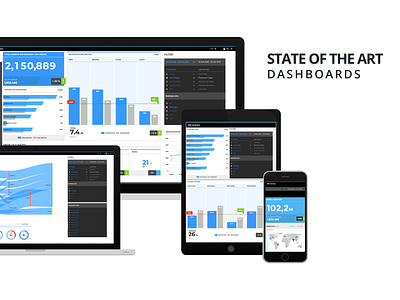 Consumer Identity Access Dashboards animation axure dashboard figma ui ux