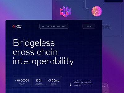 L1X Blockchain portal 3d awwwards bitcoin blockchain crypto ethereum grid gsap hero hover interaction landing page motion design ui design ux design uxui web design web3 website