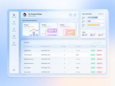 Dashboard. Analytics UX/UI analytics ux ui app design colorfull dashboard dashboard design database design icons light mode ui uxui uxui design