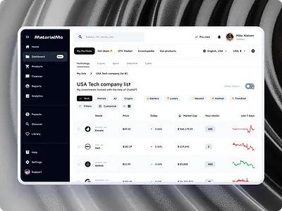 Stock Market - Finance - Dashboard - Material You Design System crypto dashboard dashboard data table design system figma material finance finance dashboard material material 3 material design 3 material design system material you material you design ui kit