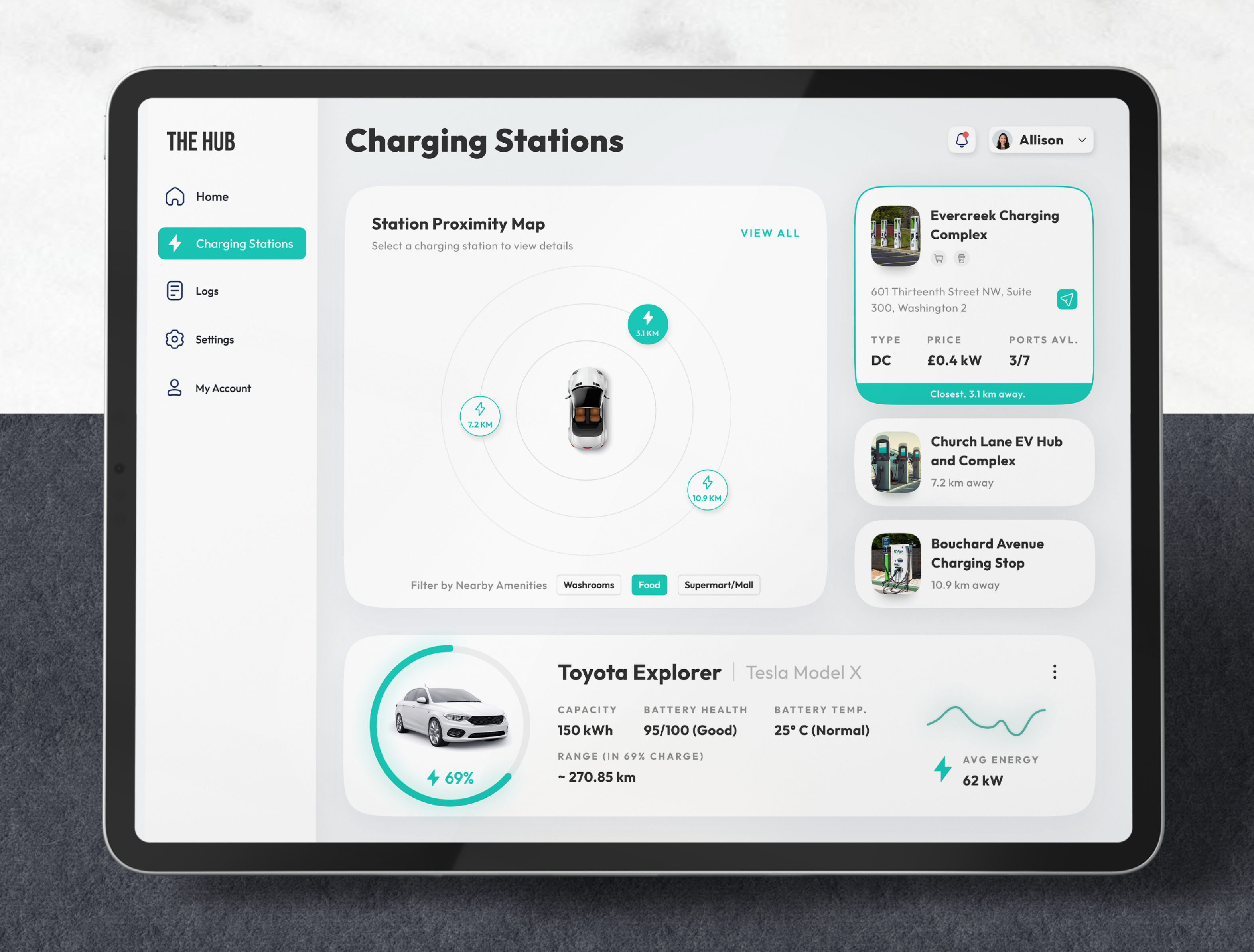 EV Charging Hub Minimal UI car dashboard data visualization electric vehicle ev graphs green hub overview tesla ui vehicle web ui