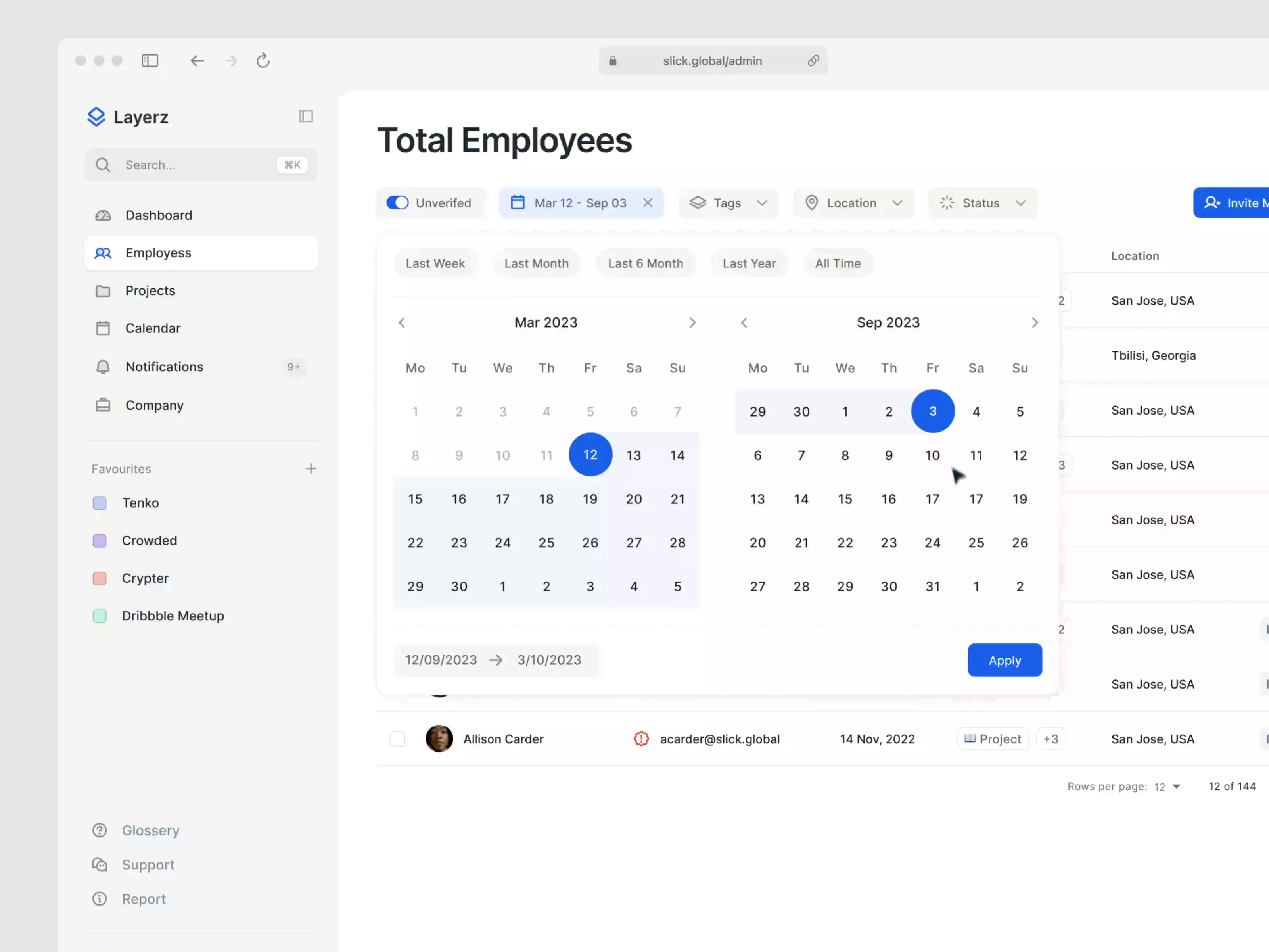 Example of Dashboard Design (~3 Pages)