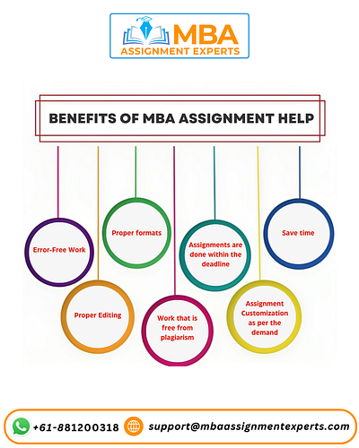 MBA Assignment Help assignment help education students