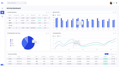 Staking Platform Dashboard analytics animation dark mode dashboard design financial light mode motion graphics platform product design ui ux