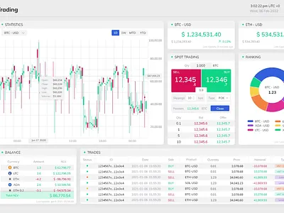 Cryptocurrency Platform analytics animation branding dark mode dashboard design financial graphic design light mode motion graphics product design ui ux