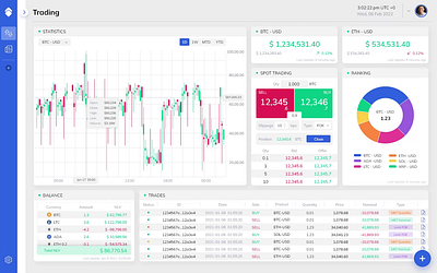 Cryptocurrency Platform analytics animation branding dark mode dashboard design financial graphic design light mode motion graphics product design ui ux