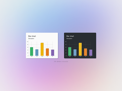 Bar Charts Light/Dark Mode - Daily UI Challange #18 by Dariusz Partyk ...