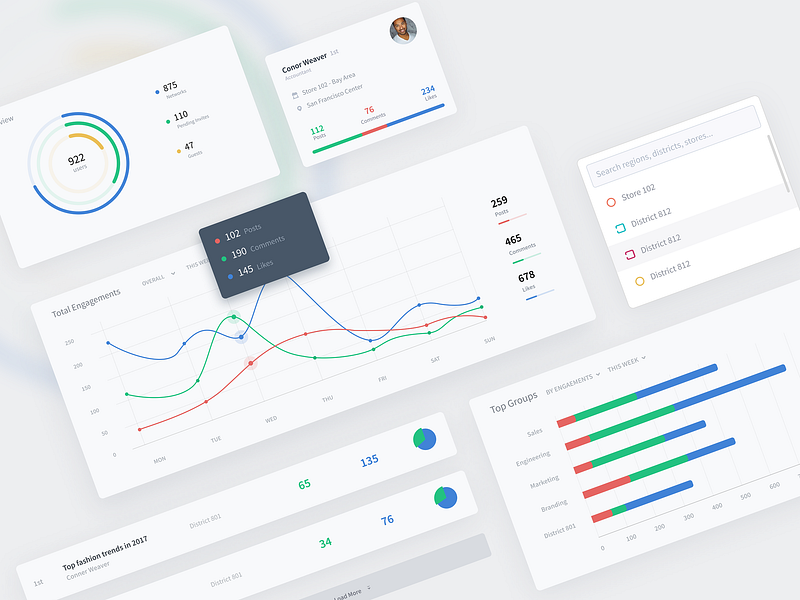 Analytics analytics branding calendar charts content analytics dashboards donut chart graphic design grid view groups infographics list view pie chart ui user analytics