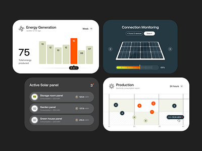 Enercorp UI-UX design interface product service startup ui ux web website