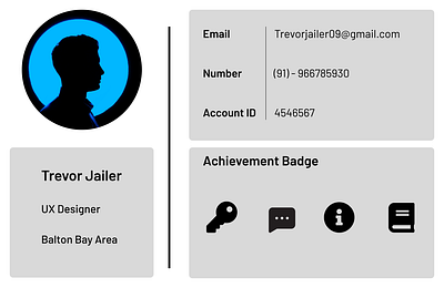 User Profile (DailyUI#006) dailyui dailyui006 social usercard userprofile