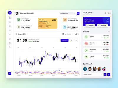 Crypto Trading Platform bitcoin clean crypto currency dailyui dashboard design figma illustration minimal modern money payment trading ui ui design user experience user interface webpage website