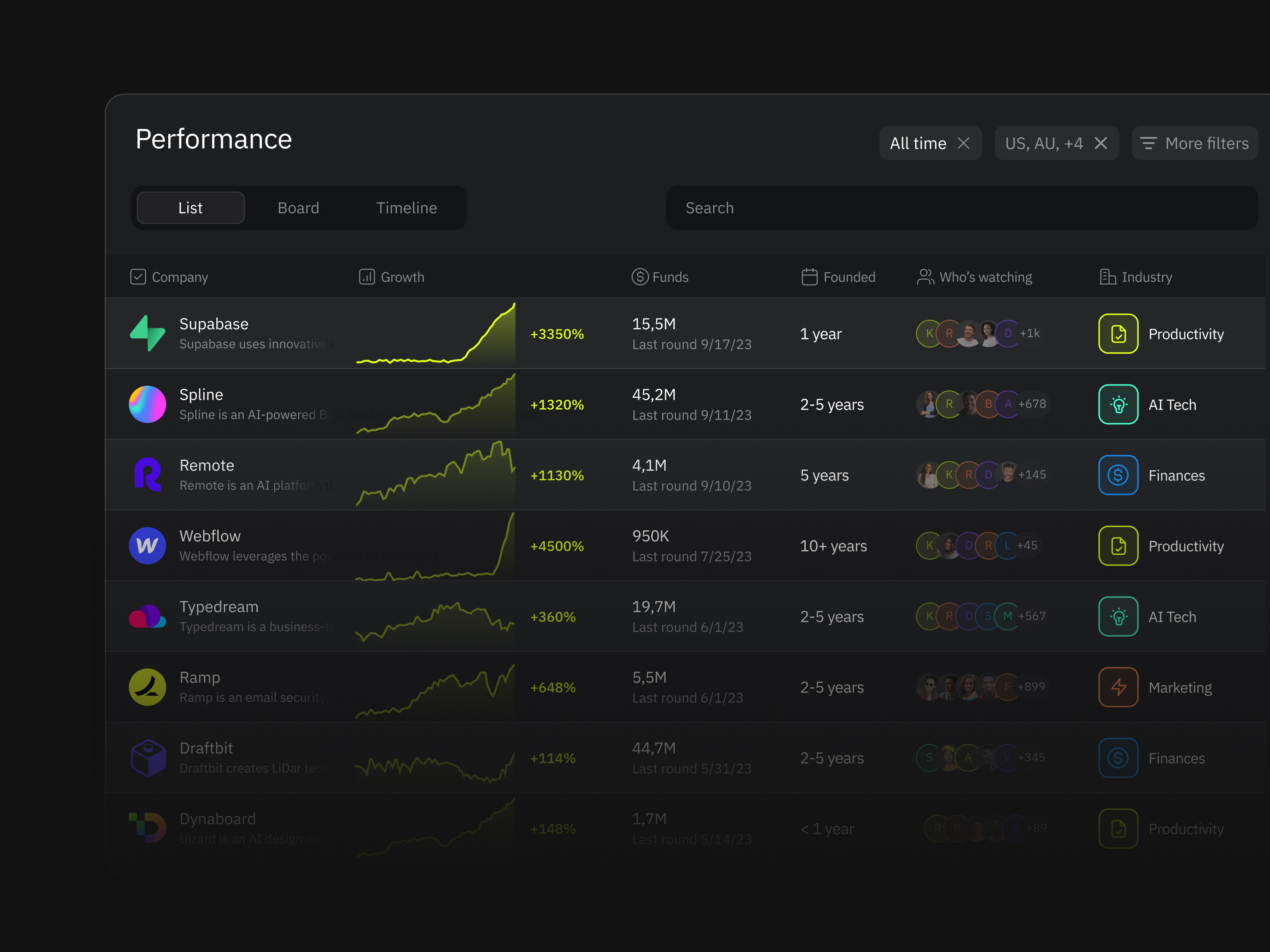 Main App Visual b2b saas design dark theme dark webdesign design hero design illustration saas design ui webdesign website website design