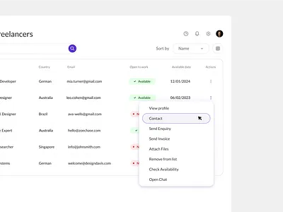 UI Table view Dashboard dashboard design product product design service ui ui design ux web