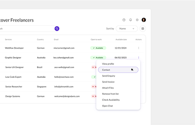 UI Table view Dashboard dashboard design product product design service ui ui design ux web