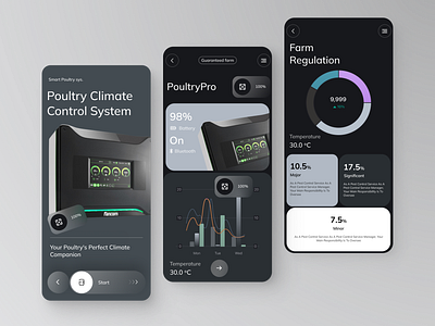 PoultryPro - Mobile app design appdesign application design interface mobileapp poultryapp problemsolving product design ui uiux uiuxdesign ux uxdesign