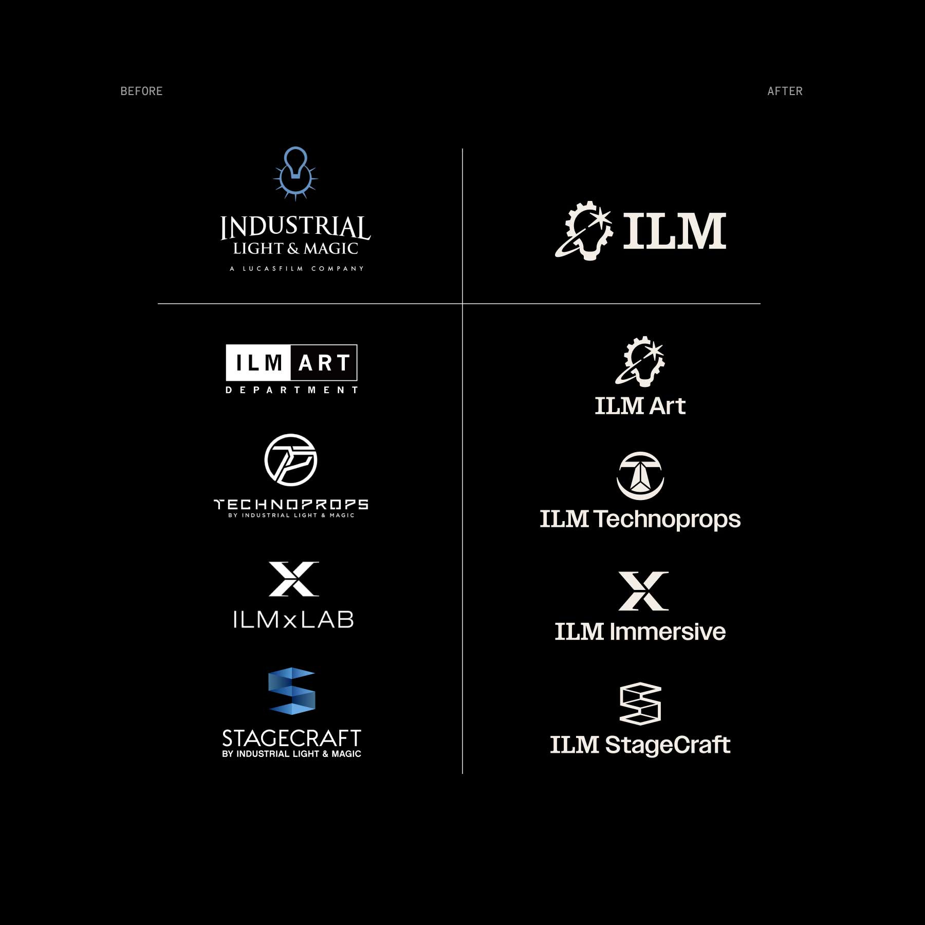 Industrial Light & Magic (ILM) Rebrand by Jennifer Hood for Hoodzpah on ...