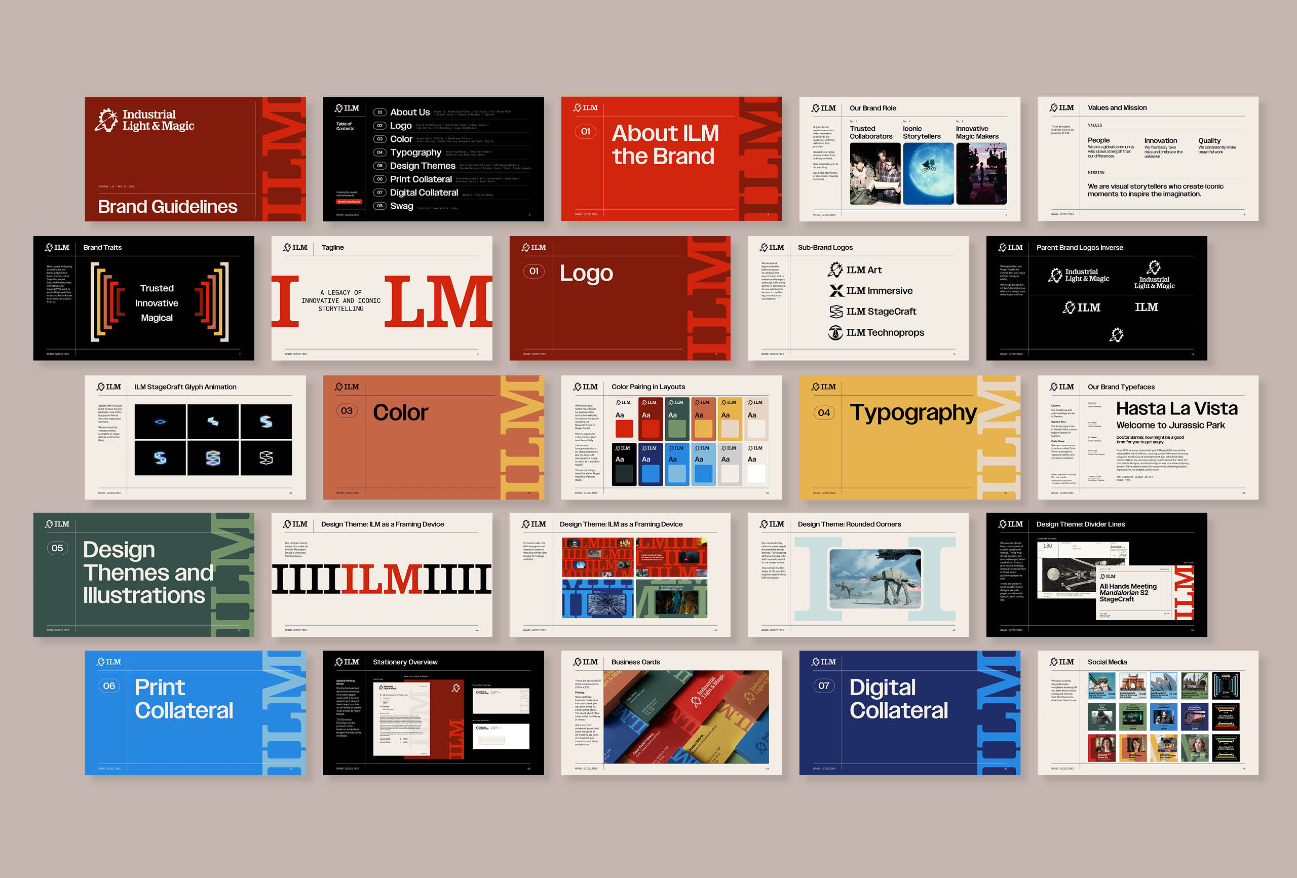 英文書籍「ILM（Industrial Light&Magic）」