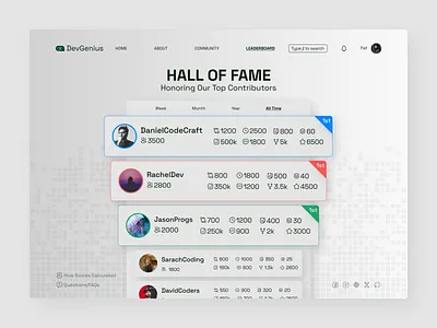 DevGenius - #019 Daily UI Challenge Leaderboard 019 dailyui hall of fame leaderboard programming ui