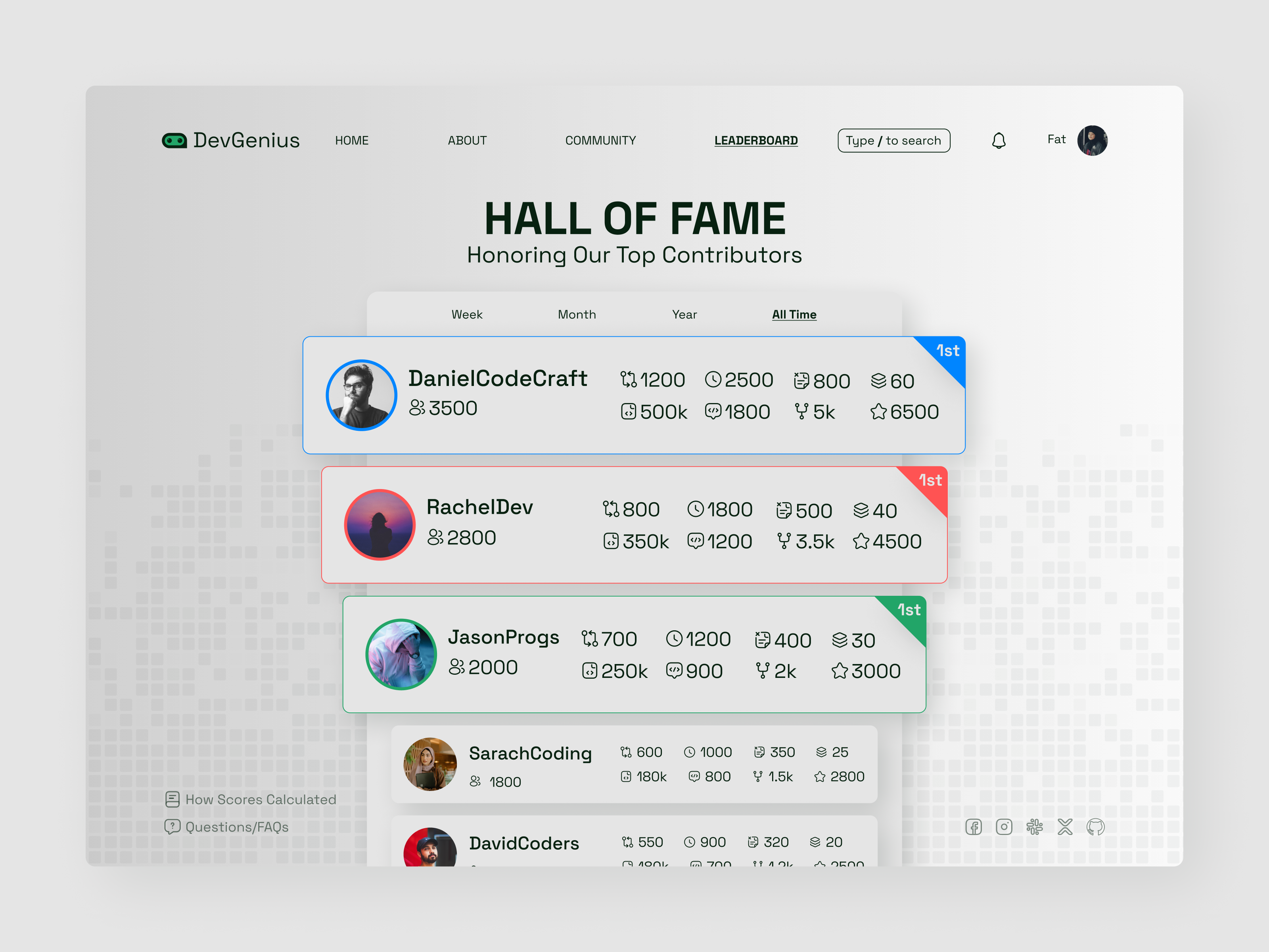Example of Minimal Mobile App Design
