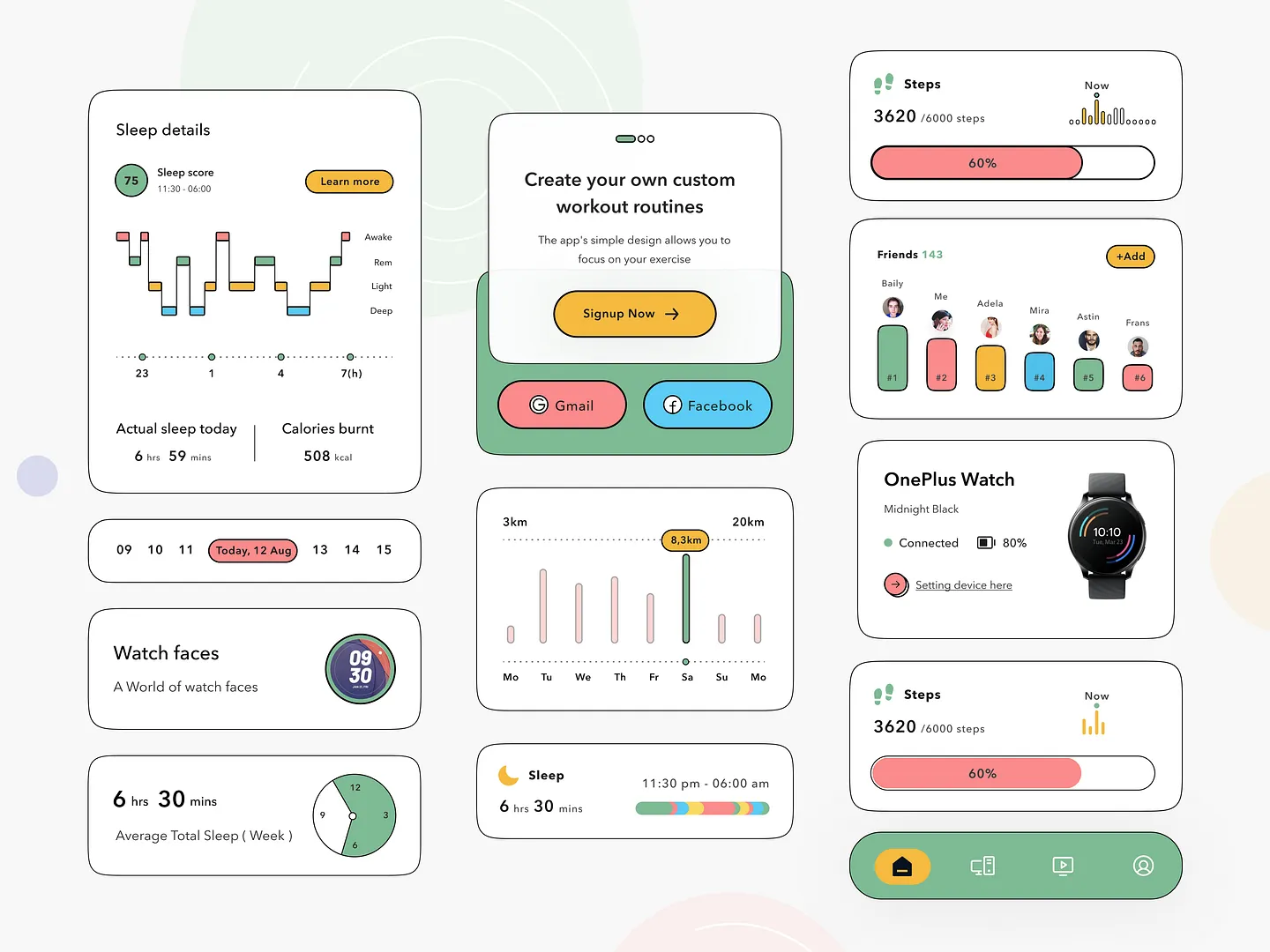 Innovative Media Object Components for Health Monitoring