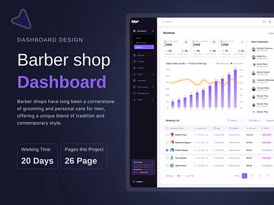 SAAS: Barbershop Admin Dashboard 3d animation barbershop branding crm dashboard figma graphic design landingpage logo mobile application product design saas saas dashboard ui ui design uiux uiux design user interface web application