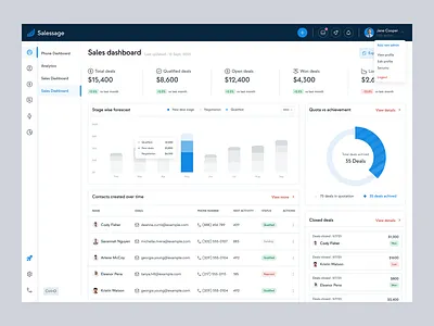 CRM Dashboard cloud crm crm crm data management crm for b2b crm for b2c crm for lead generation crm for marketing crm for real estate crm for sales crm leads crm platform crm software crm solutions crm system crm tools customer relationship management dashboard mobile crm uiux design web design