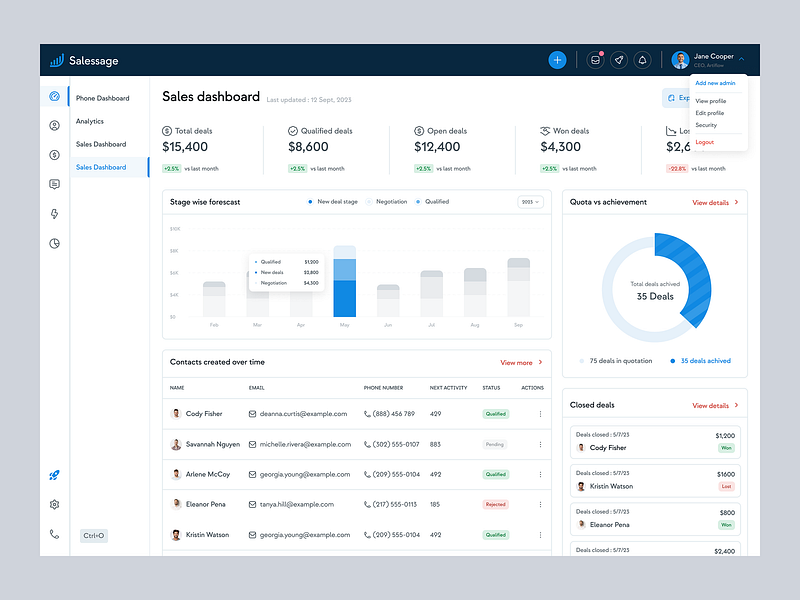 CRM Dashboard cloud crm crm crm data management crm for b2b crm for b2c crm for lead generation crm for marketing crm for real estate crm for sales crm leads crm platform crm software crm solutions crm system crm tools customer relationship management dashboard mobile crm uiux design web design