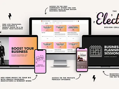 Electric Design Collective design business design community digital mock up glam shot product shot