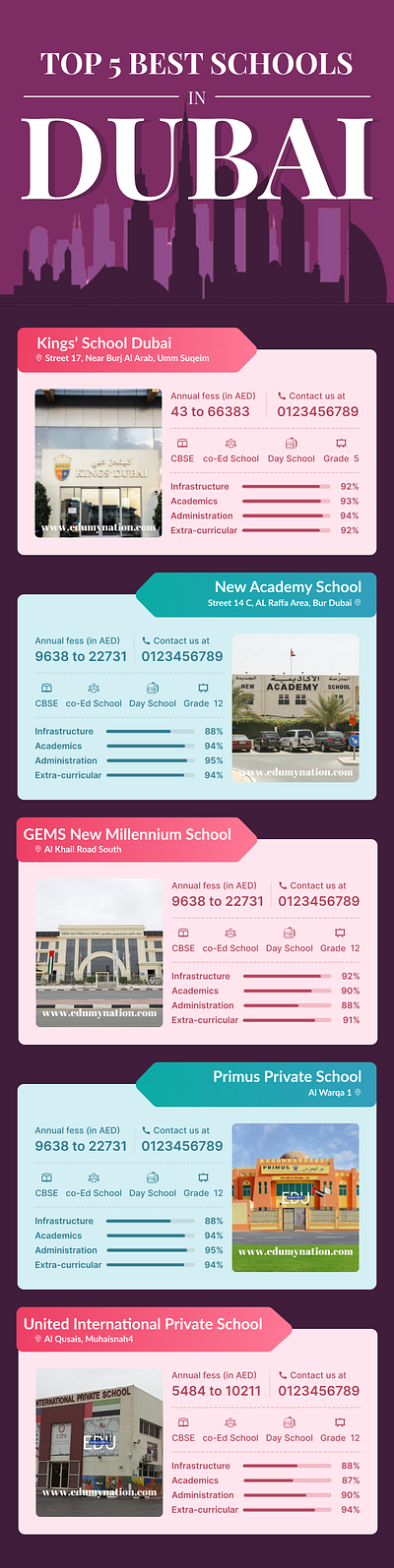 Portrait Infographic for top 5 schools in Dubai blue design dubai graphic design infographic infographic design pink purple schools teal top 5 schools top 5 schools inn dubai