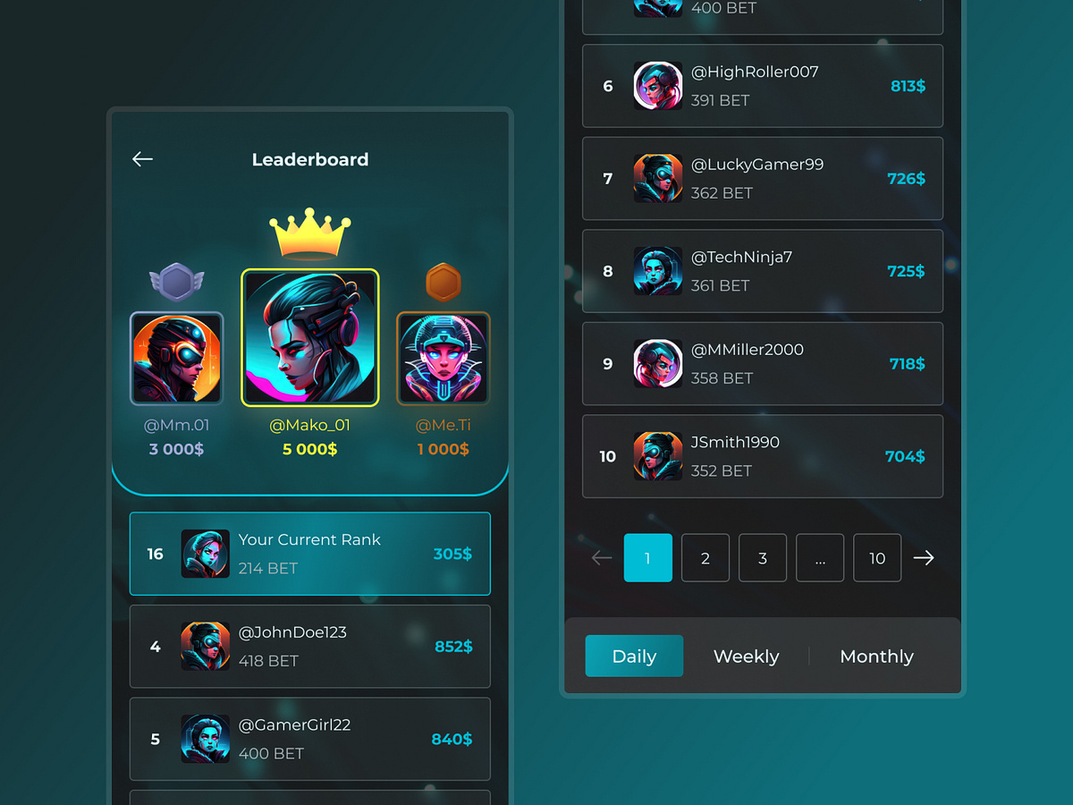 Leaderboard designs, themes, templates and downloadable graphic ...