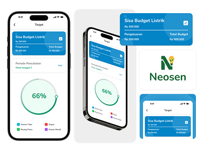 Neosen Target budget censor clean dashboard electric environment expenses income iot mobile money monthly notes power saving target