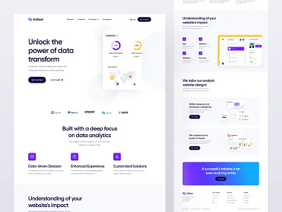 SaaS Landing Page - VisTech agency clean color dashboard design discover finance interface landing page product productivity saas service software ui uiux uxui web design website website design