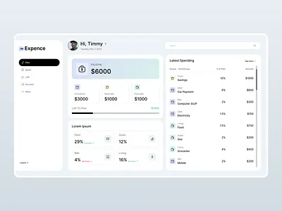 Expence - Finance Dashboard badrrehman dashbaord expense management dashboard finanace modern dashboard uiux design
