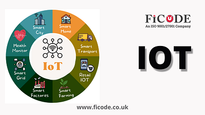 Can I Use My Phone As An IoT? ficode iot uk