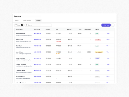 Peter Grochowski | Dribbble