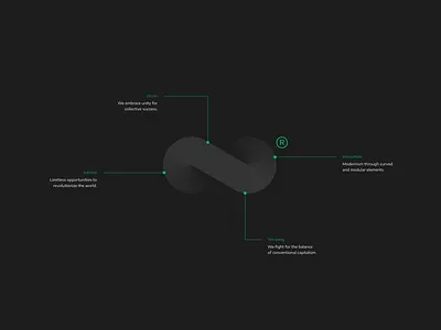 Ellingsen Group – Icon brand branding chile clean disruptive identity infinity logo loop norway yin yang