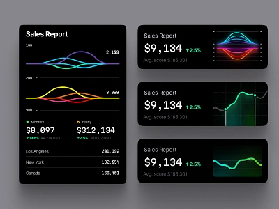 Professional-looking visualizations for any project. bitcoin chart coins crypto dashboard data dataviz desktop esport infographic mobile product saas service statistic tech template web web3 widgets