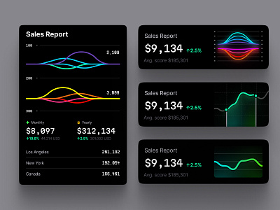 Professional-looking visualizations for any project. bitcoin chart coins crypto dashboard data dataviz desktop esport infographic mobile product saas service statistic tech template web web3 widgets