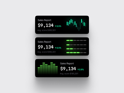 Dataviz widget templates 3d animation branding chart dashboard dataviz design desktop graphic design illustration infographic logo motion graphics statistic template ui