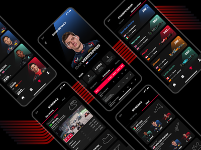 F1 Companion App Concept app car cars clean concept dirver f1 formula1 interface racing sports ui ux