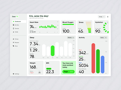 GearFit - Health Tracker application best design clean interface collaborate concept dashboard design exercise health health tracker modern new popular sport sport app sport tracker tracker ui ux web