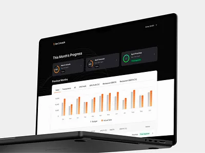 Management System Dashboard app charts dark dashboard data data visualization desktop interaction interface mockup orange progress statistics stats ui user experience user interface ux web