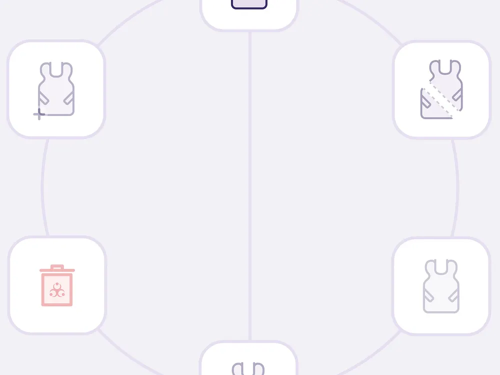 Process Visual designs, themes, templates and downloadable graphic ...