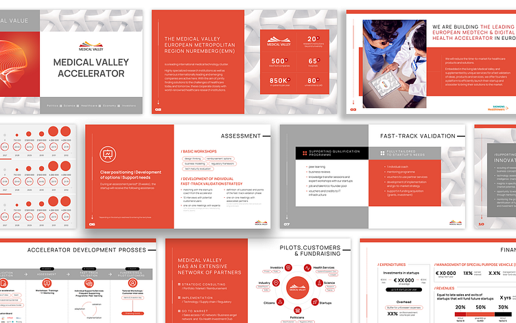 Medical company Investor Pitch Deck by Reprezent 🇺🇦 Presentation Design