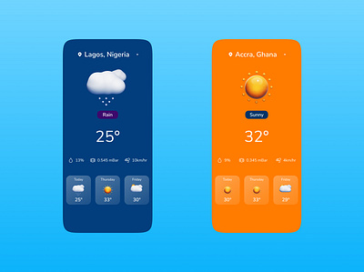 Weather app app design figma mobile ui ux weather