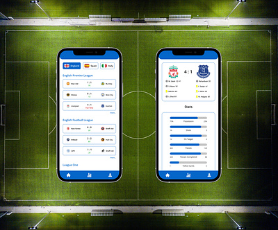 Football app app design figma football live score ui ux