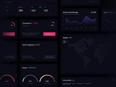 UI and Components Library components design library product design ui user experience