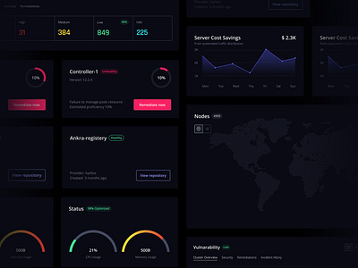 UI and Components Library components design library product design ui user experience