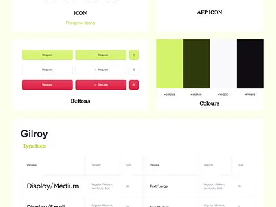 Mini Style-guide for TimeSwapr design figma mobile ui ux